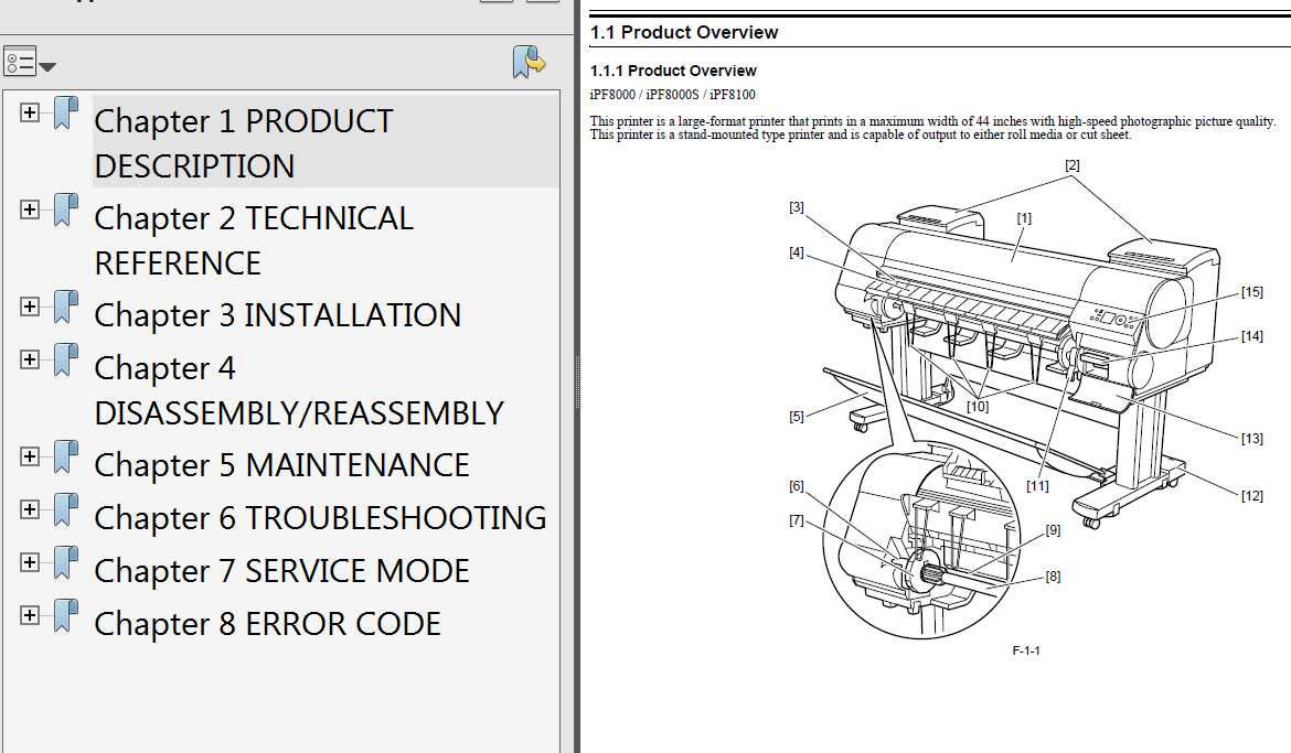 CANON iPF8000 Series, 8000S, 8100  Service Manual and Parts Catalog