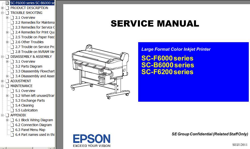 Epson <b>SC-F6000, SC-F6200, SC-F6250, SC-F6270, SC-F6280, SC-B6000</b>  printer Service Manual and Connector Diagram  <font color=red>New!</font>