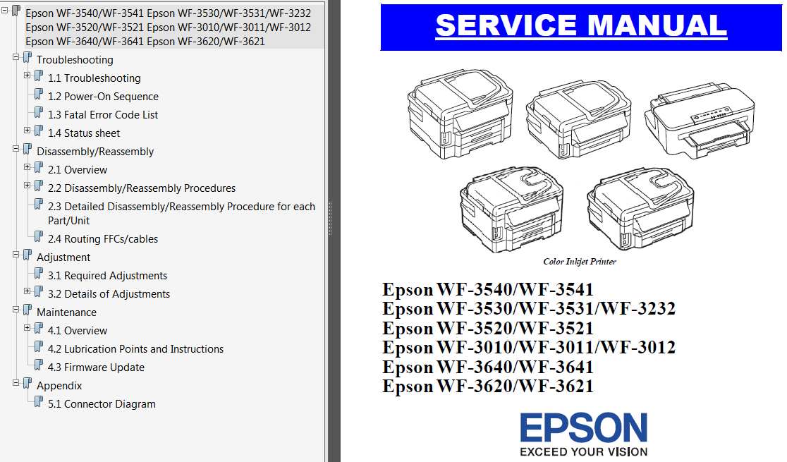 Epson WF-3010, WF-3011, WF-3012, WF-3520, WF-3521, WF-3530, WF-3531, WF