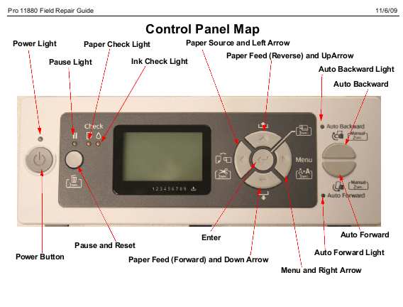Epson Stylus Pro 11880 Field Repair Guide  <font color=red>New!</font>