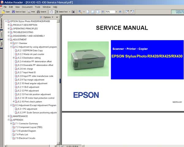 Epson RX420, RX425, RX425 Service Manual and Parts List