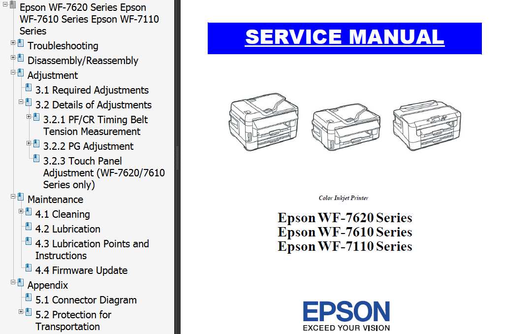 <b>WF-7110 Series, WF-7610 Series,  WF-7620 Series, PXM5041F </b> printers Service Manual  <font color=red>New!</font>