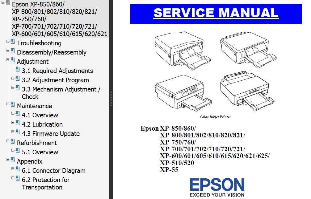 Epson XP-55, XP510, XP-520, XP600, XP601/605, XP610/615, XP-620, XP-625, XP700, XP701, XP702, XP710, XP-720, XP-721, XP750, XP-760, XP800, XP801, XP802, XP-820/821, XP-860 printers Service Manual New! Service Manuals