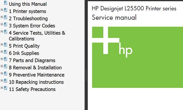 HP Designjet L25500 Printers Service Manual,  Parts List and Circuit Diagrams