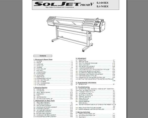 Roland  SJ-645EX, SJ-745EX Service Notes, Exploded view, Parts list, Cirquit diagram