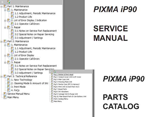 CANON Pixma iP90 printer<br> Service Manual and Parts Catalog