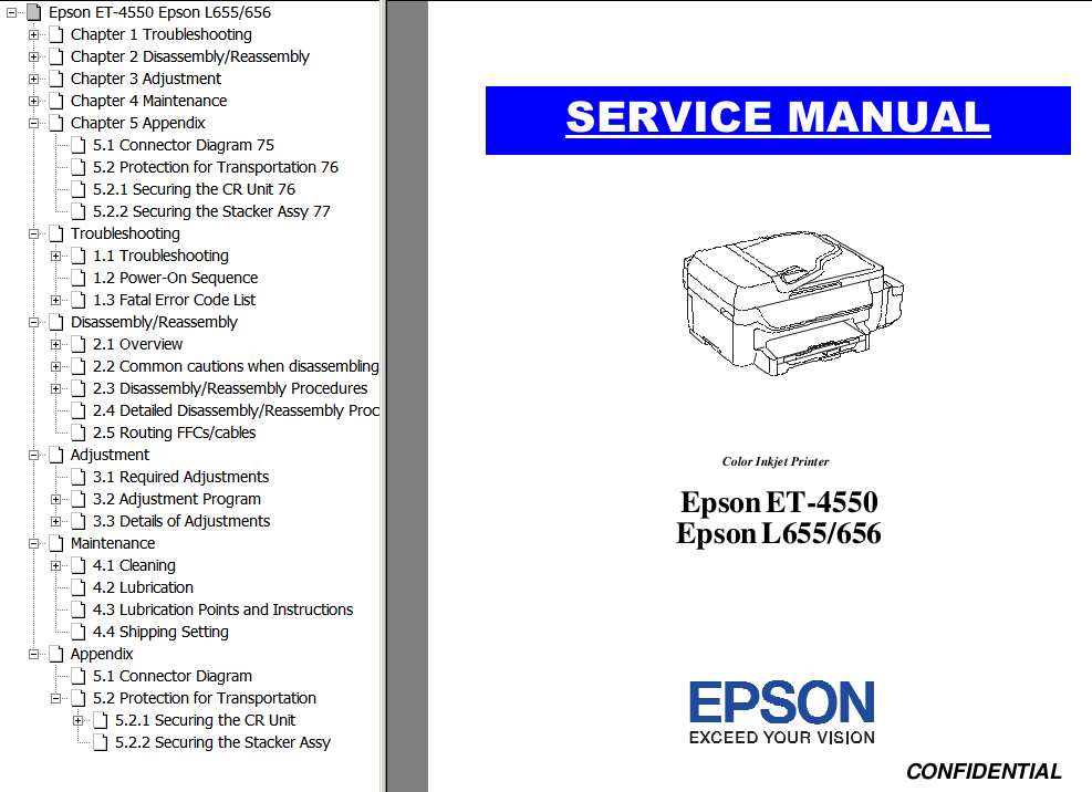 Epson <b>ET-4550, L655, L656</b> printers Service Manual and Connector Diagram  <font color=red>New!</font>