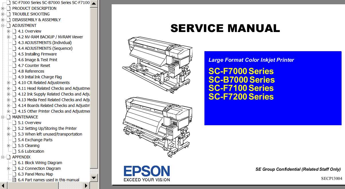 Epson SureColor <b>SC-F7000, SC-F7100, SC-F7170, SC-F7200, SC-F7270, SC-B7000</b>  printers Service Manual and Connector Diagram  <font color=red>New!</font>