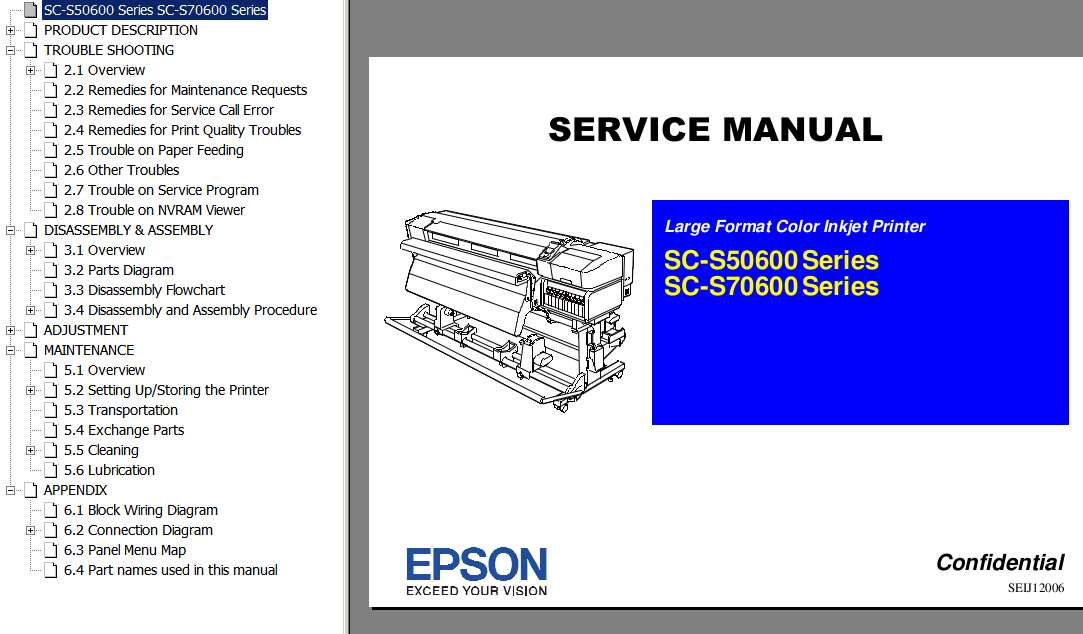 Reset Epson Printer by yourself. Download WIC reset ...