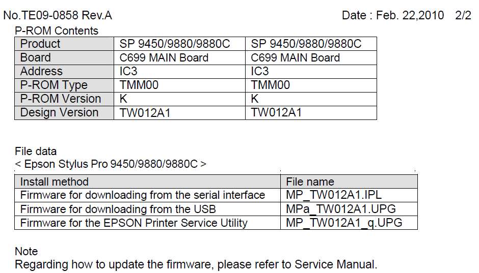 Epson Stylus Pro 9450, 9880, 9880С Firmware