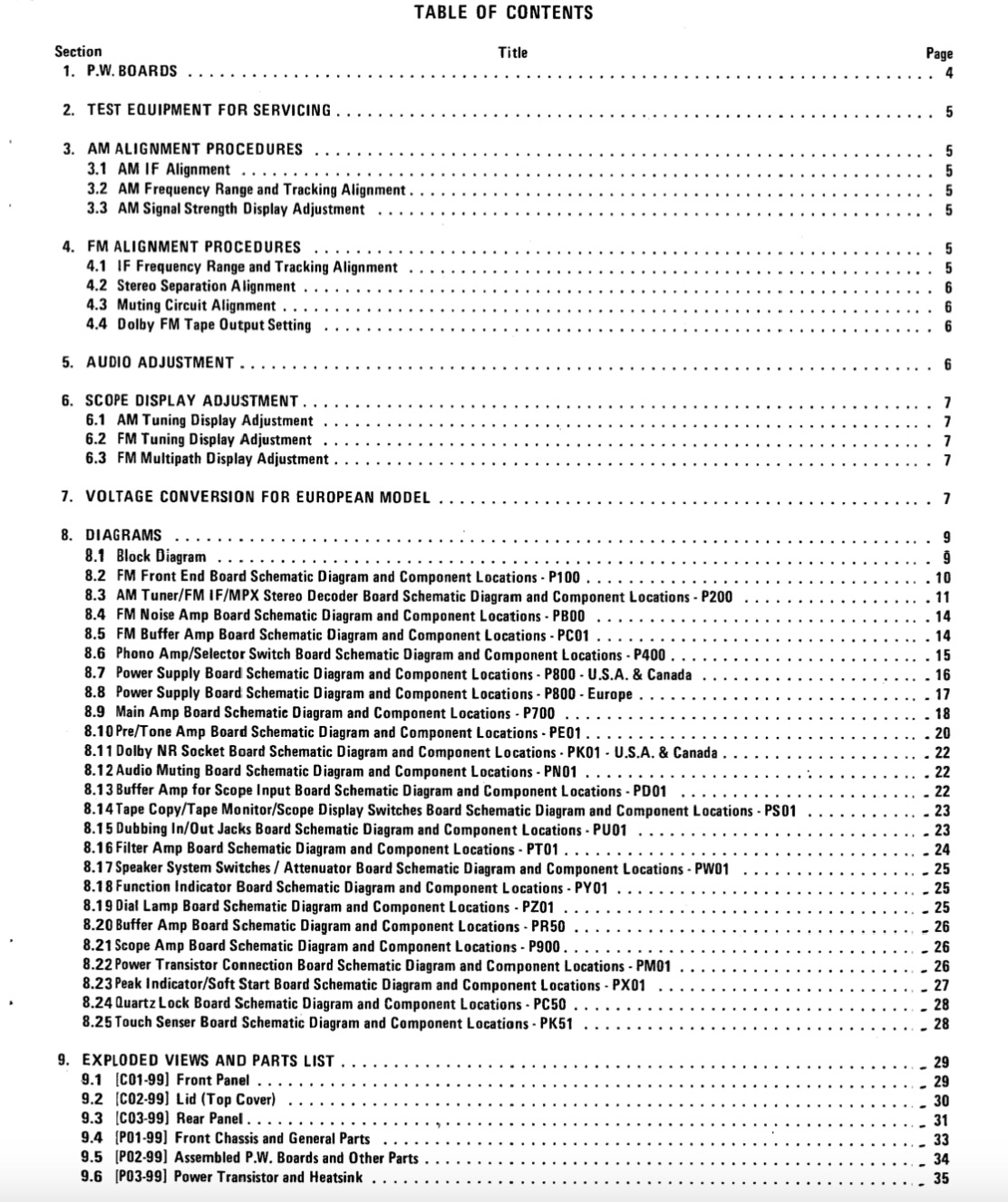 Marantz Model 2600 Stereophonic Receiver Service Manual, Parts List, Exploded View, Wiring and Schematic Diagram