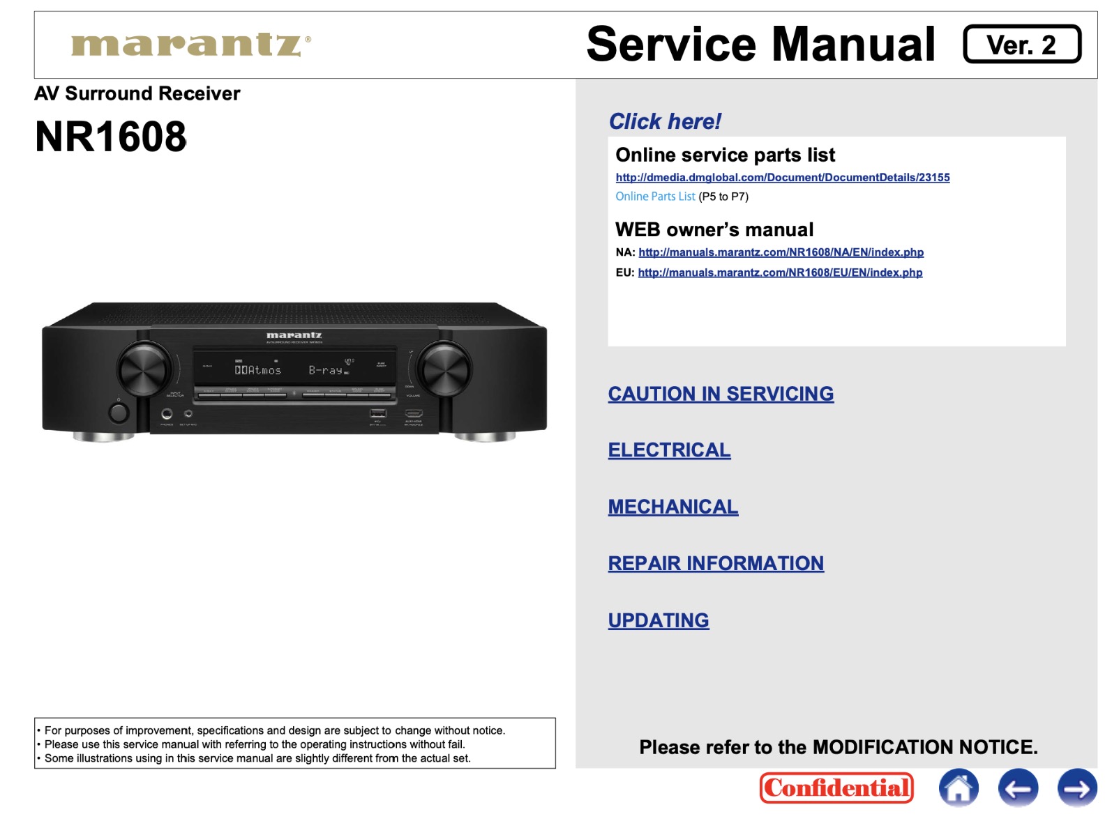 Marantz NR1608 AV Surround Receiver Service Manual, Parts List, Exploded View, Wiring and Schematic Diagram