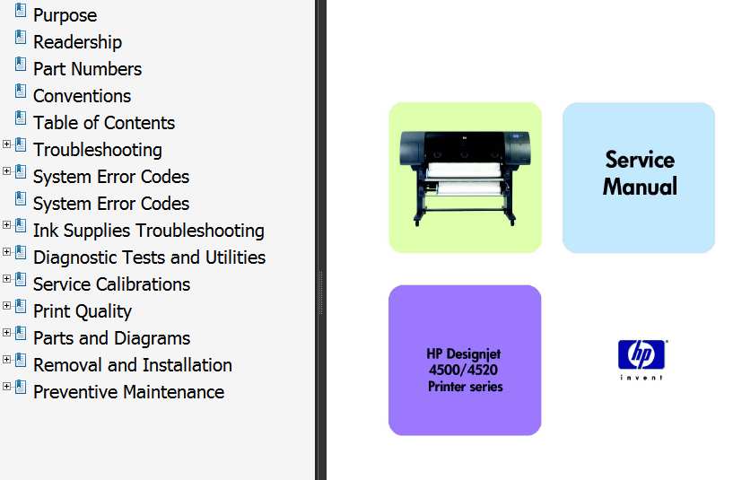 HP Designjet 4500 Series, 4520 Series Printers Service Manual and Parts List and Diagrams