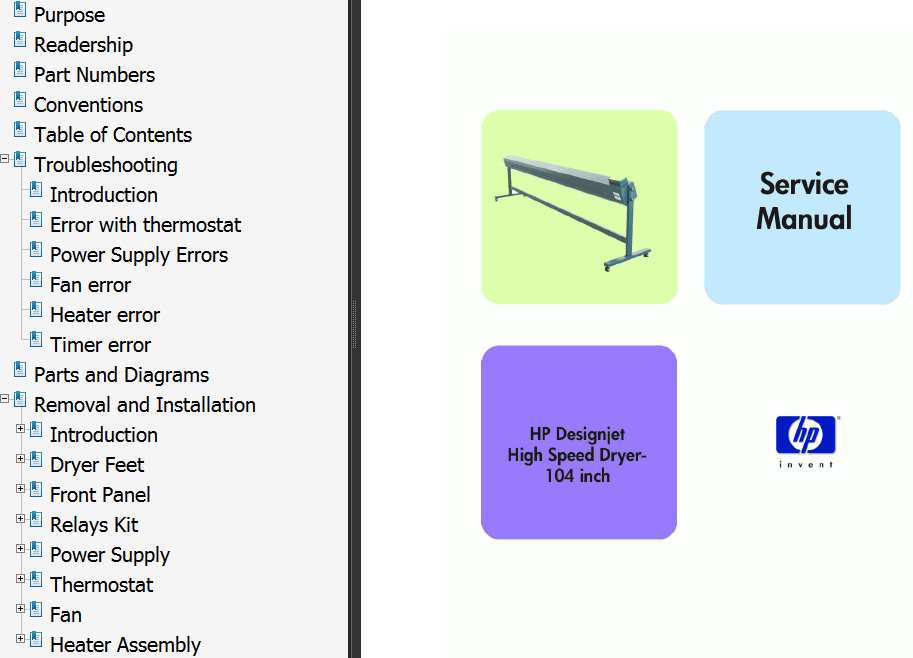 HP DesignJet High Dryer 104 inch Service Manual,  Parts  and Diagrams