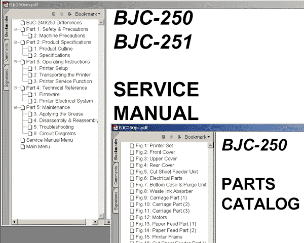 Canon Service Manual